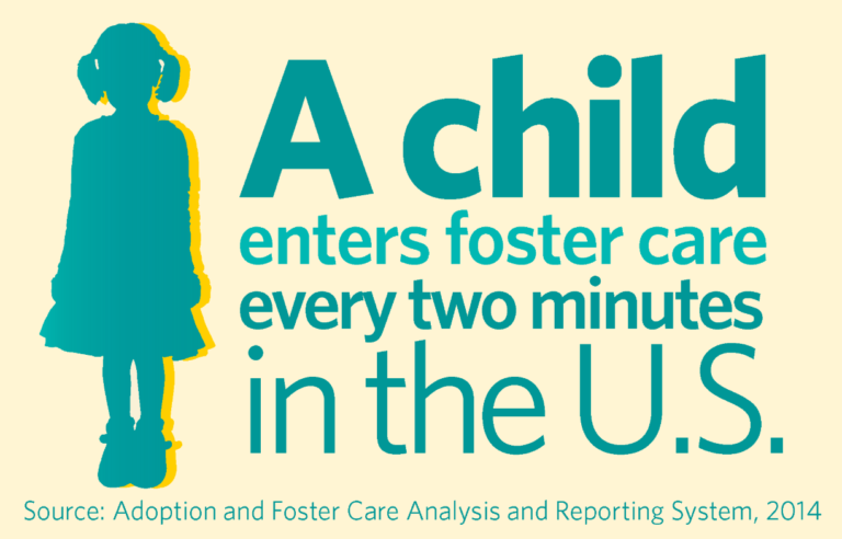 Foster Care Supporting And Understanding The Children Suffering Stress